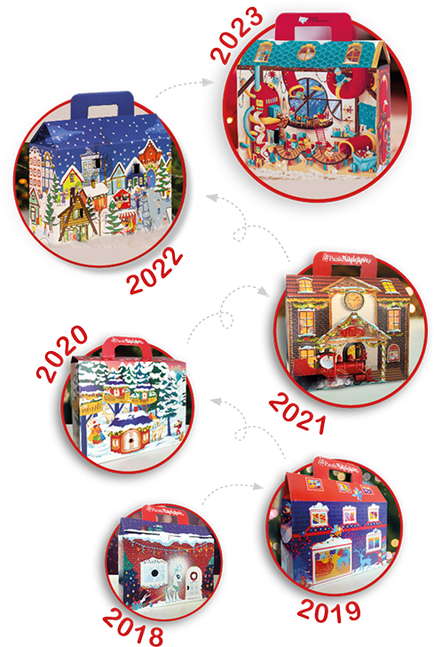 Historia świątecznych kuferków prezentowych dla dzieci z projektami opakowań z lat 2018–2023